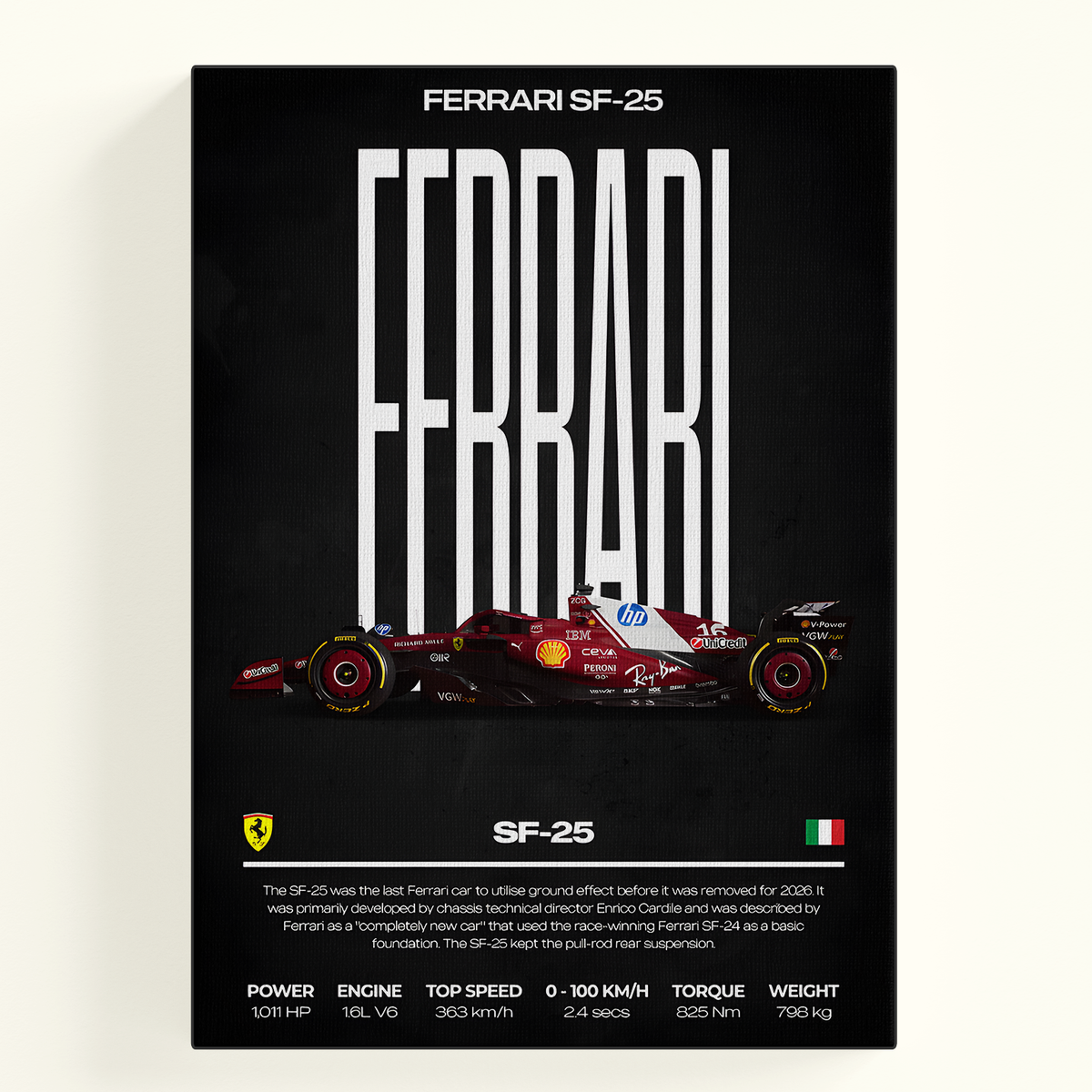 Ferrari SF-25 Poster