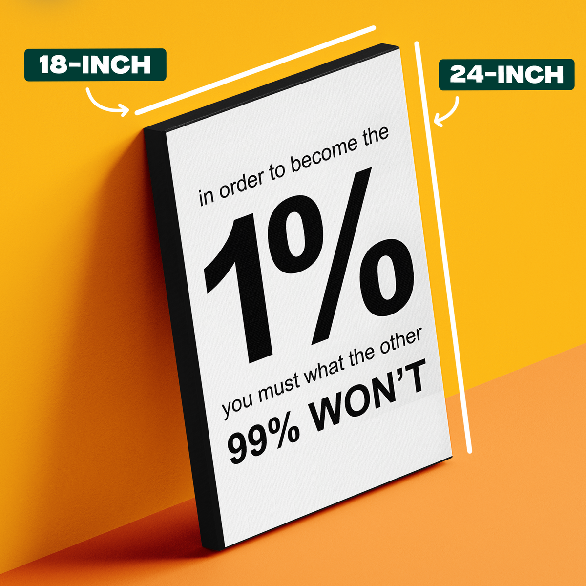 1% Motivation
