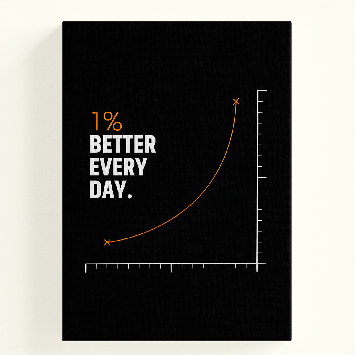 One Percent Better Every Day Graph Poster