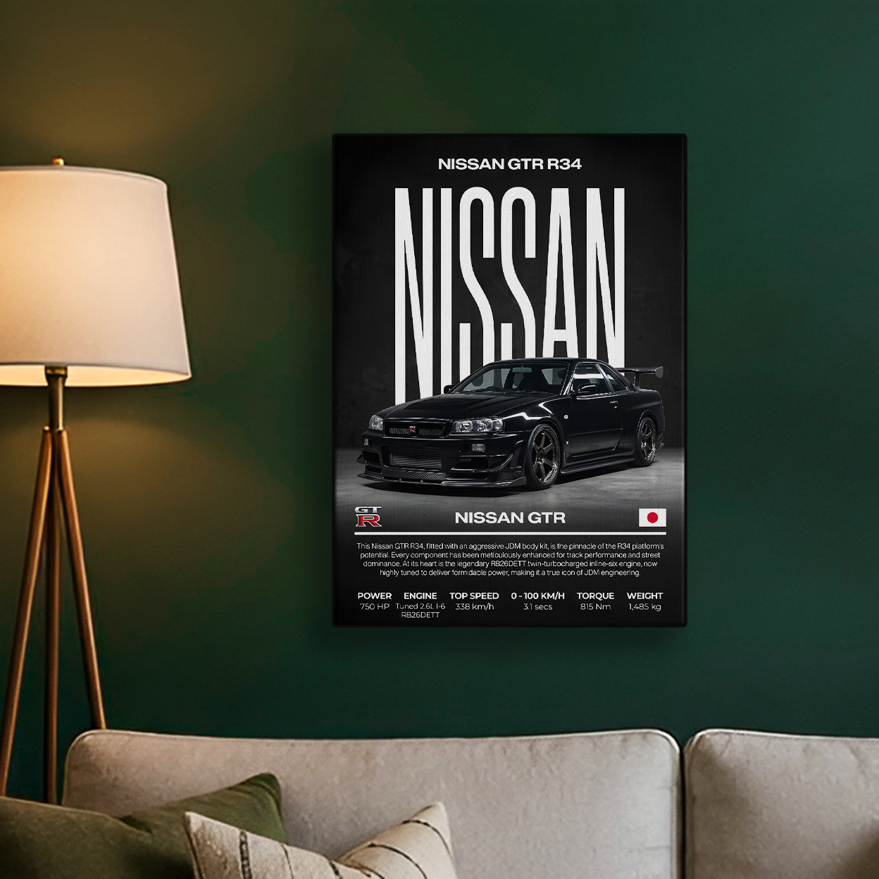 Nissan GTR Poster