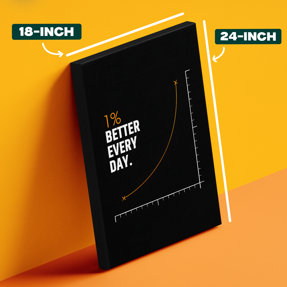 One Percent Better Every Day Graph Poster