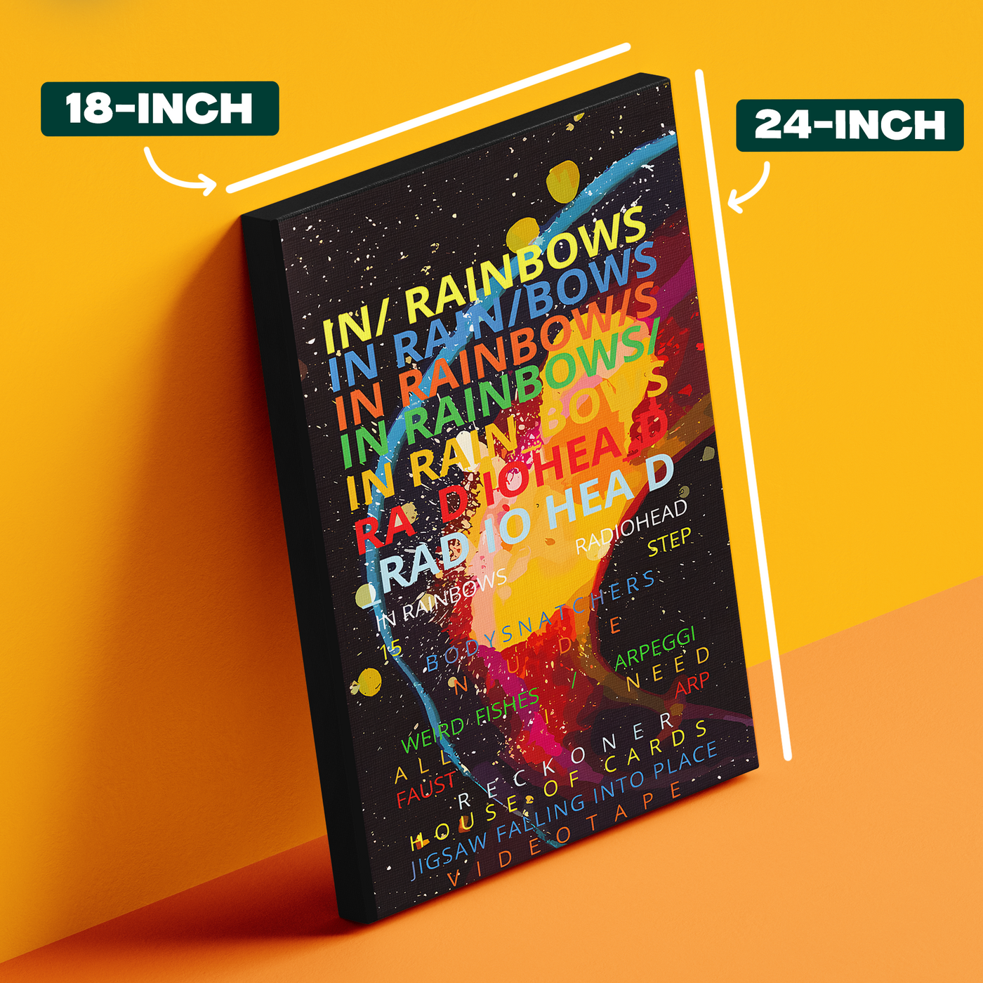 In Rainbows Radiohead Poster