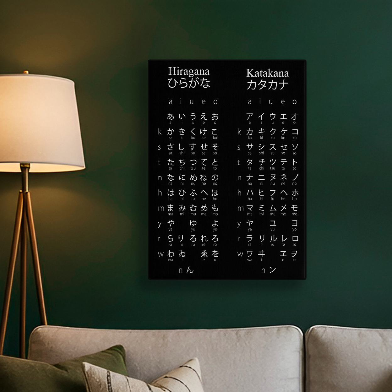 Hiragana Katakana Chart
