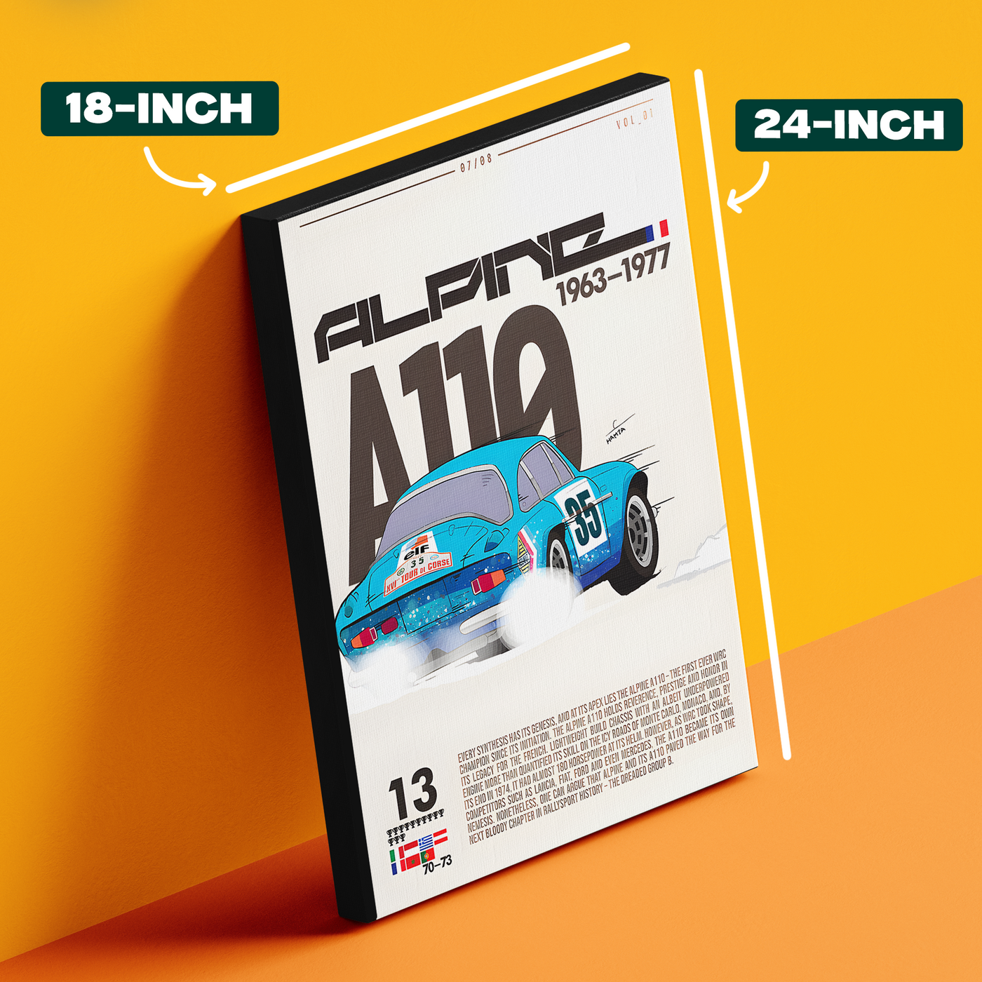 Alpine A110 Poster