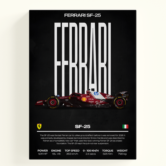 Ferrari SF-25 Poster