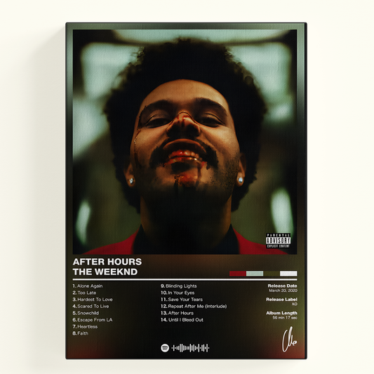 The Weeknd After Hours Poster