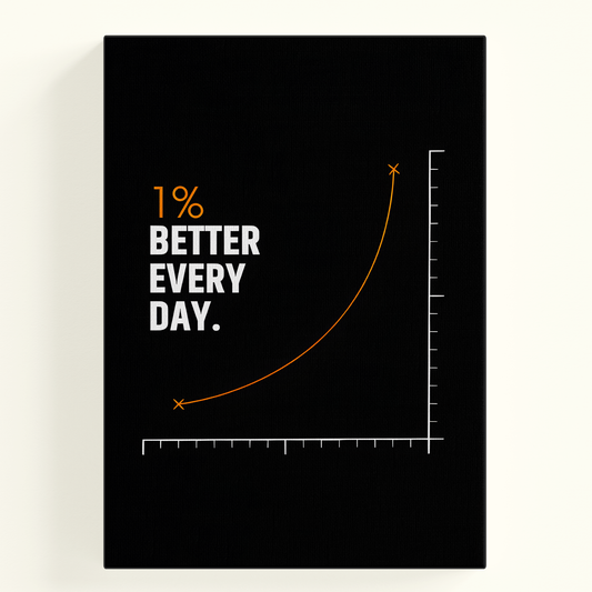 One Percent Better Every Day Graph Poster