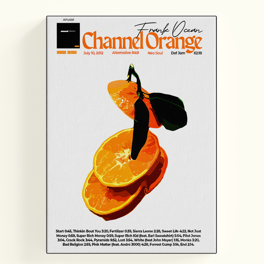 Channel Orange Frank Ocean Poster