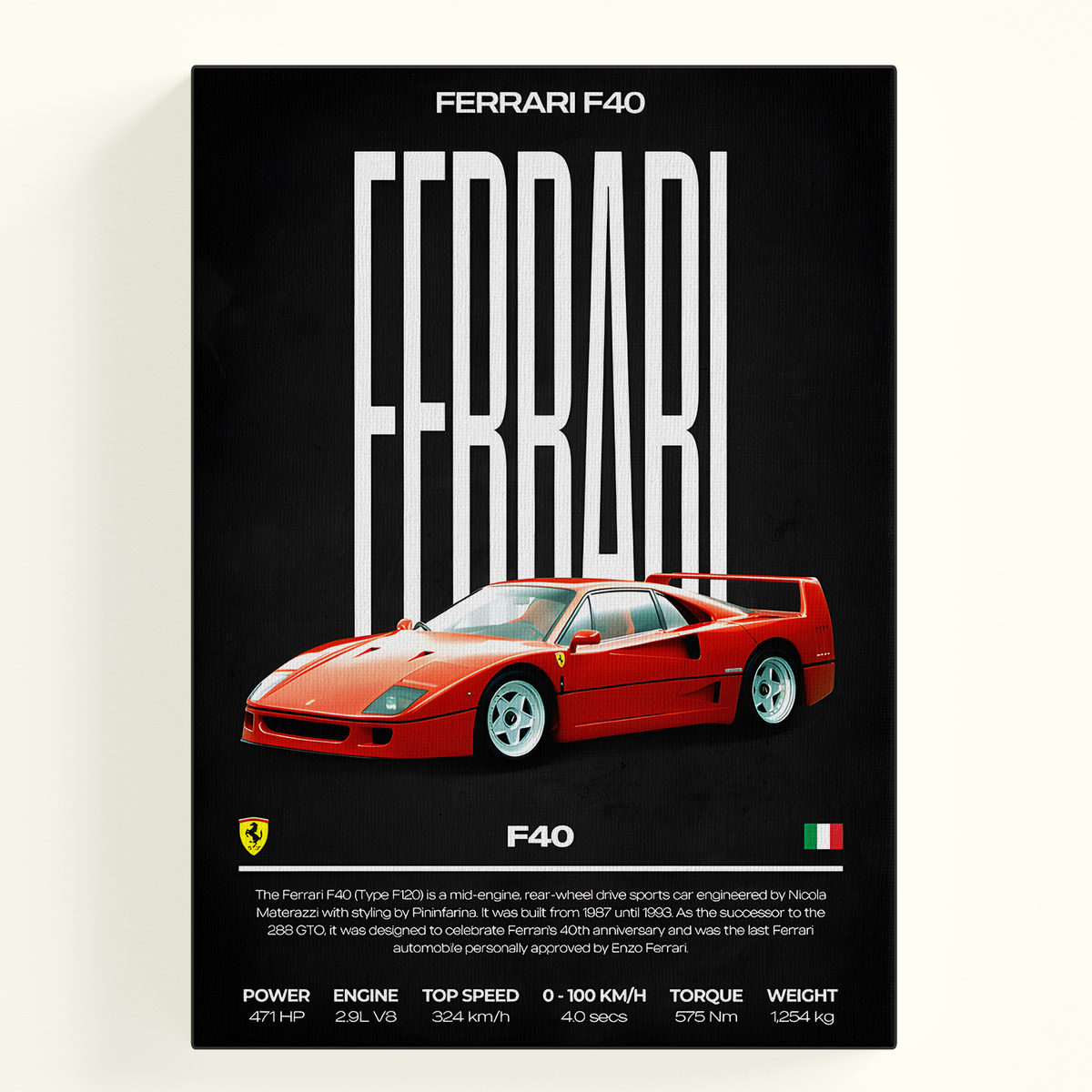 Ferrari F40 Red Poster