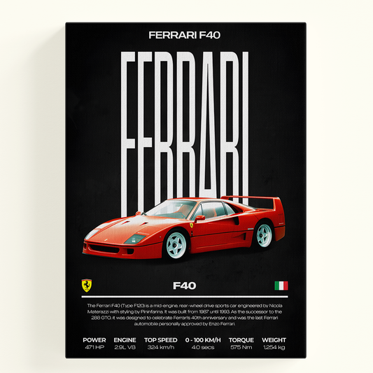 Ferrari F40 Red Poster