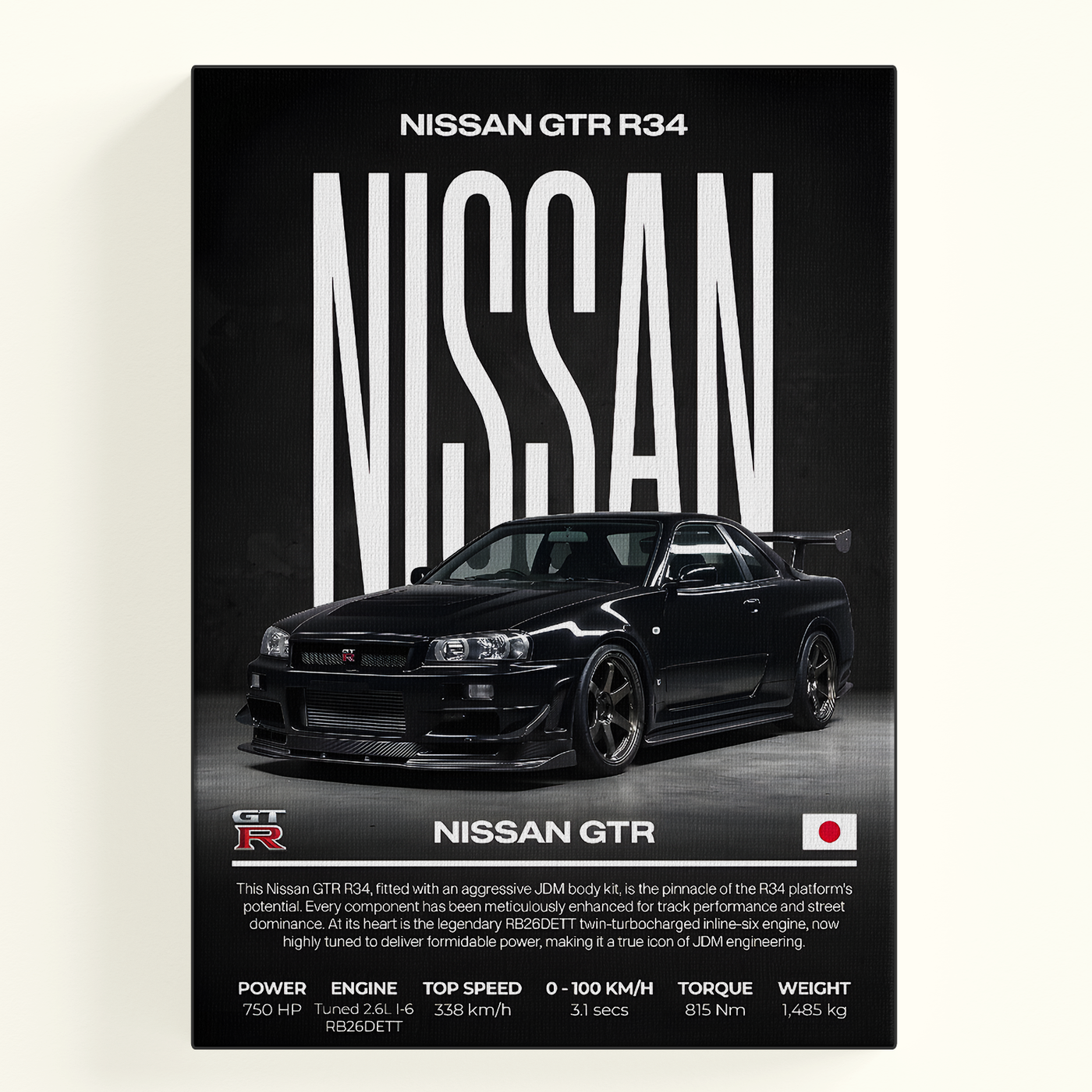 Nissan GTR Poster