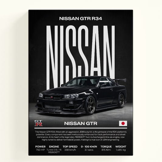 Nissan GTR Poster