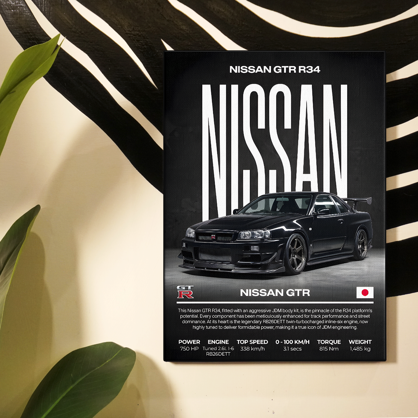 Nissan GTR Poster