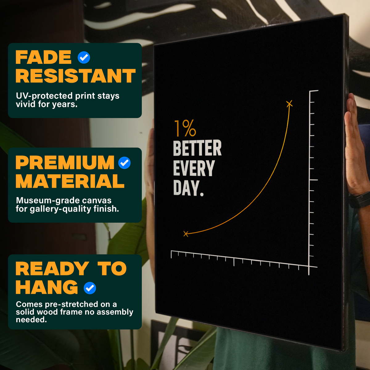 One Percent Better Every Day Graph Poster