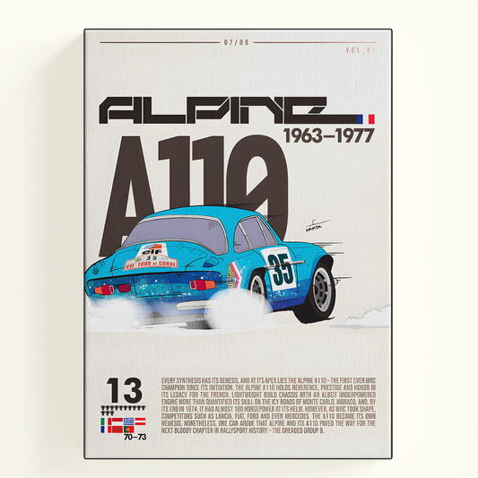 Alpine A110 Poster