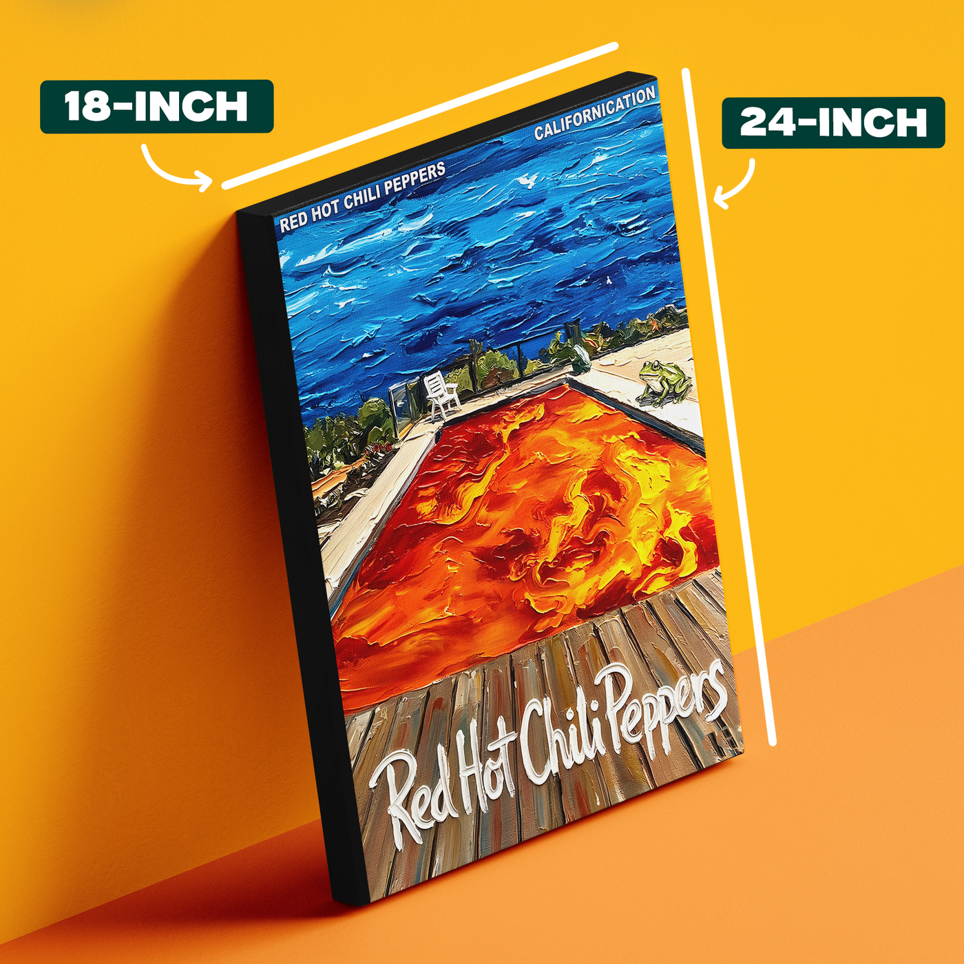 Red Hot Chili Peppers Poster