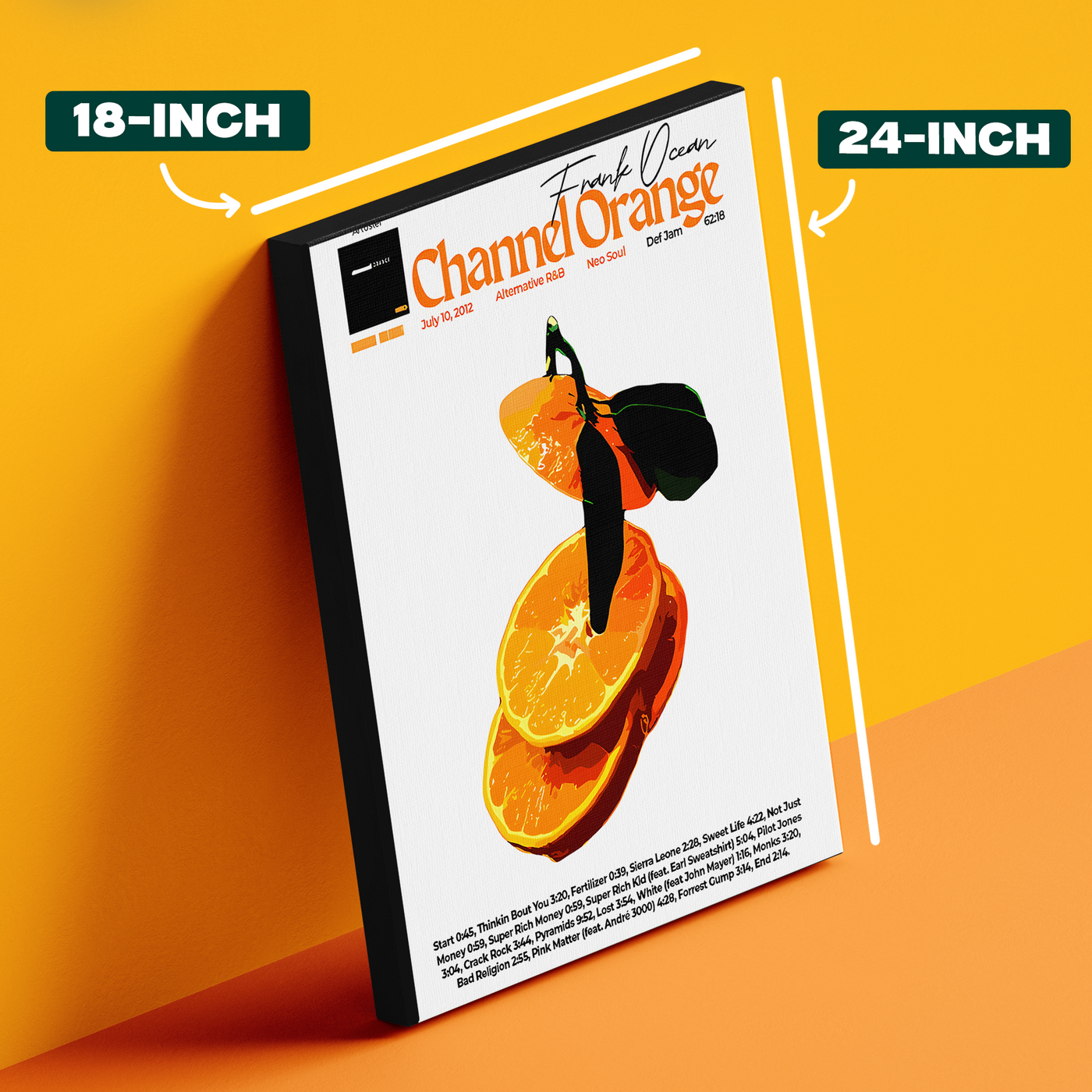 Channel Orange Frank Ocean Poster