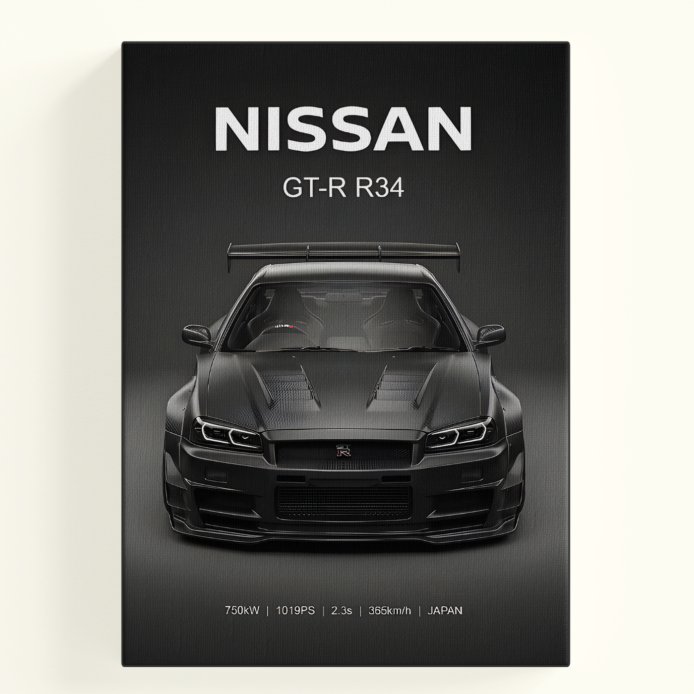 Nissan GTR R34 Poster