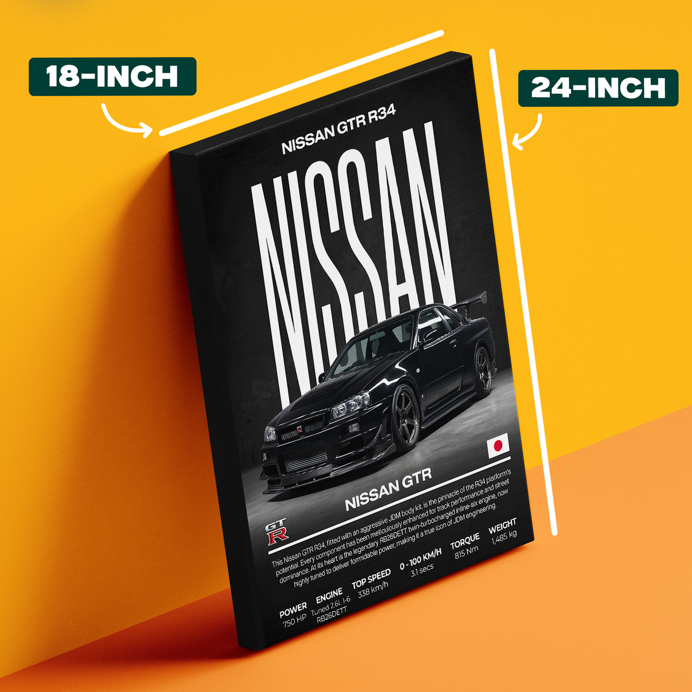 Nissan GTR Poster