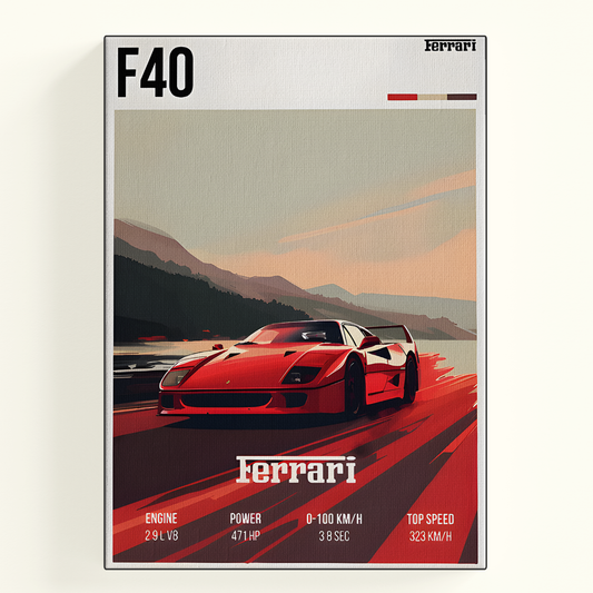 Ferrari F40 Sunset Poster