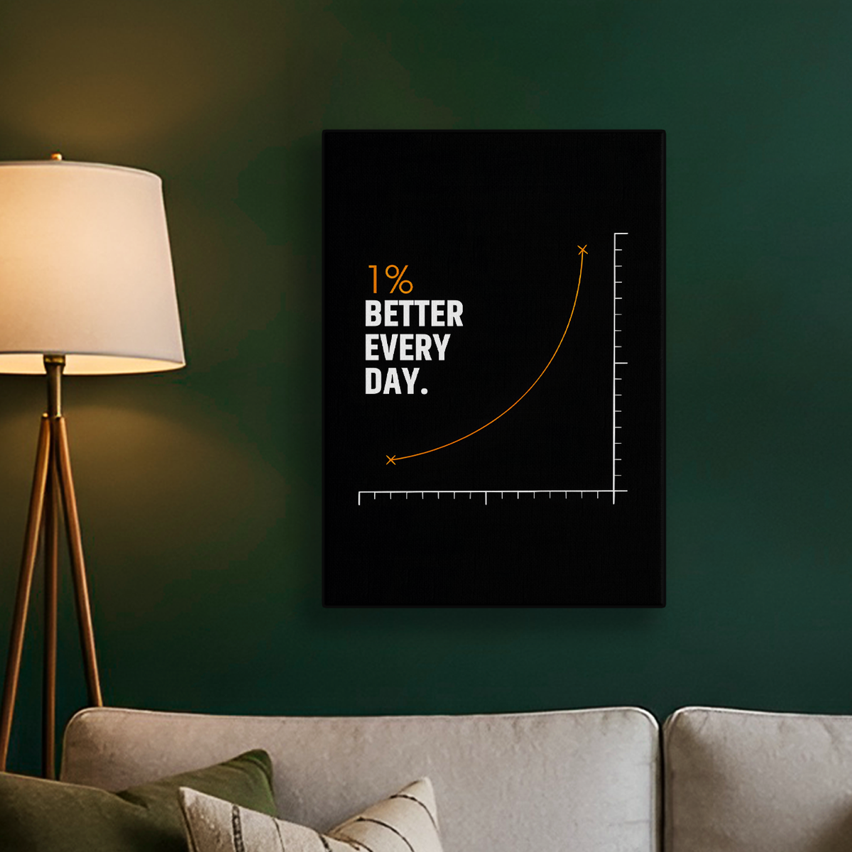 One Percent Better Every Day Graph Poster