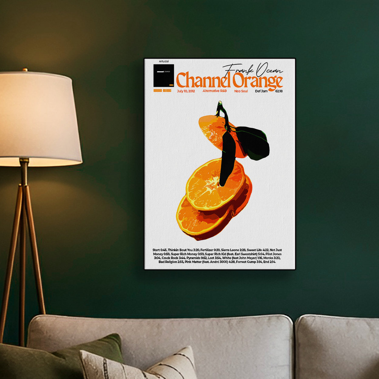 Channel Orange Frank Ocean Poster