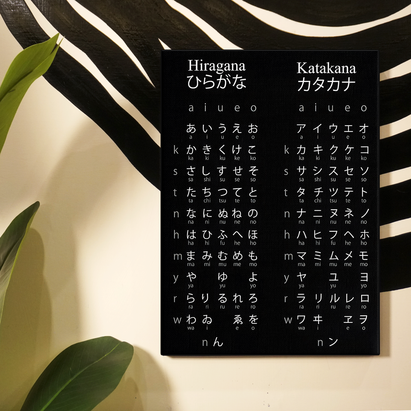 Hiragana Katakana Chart