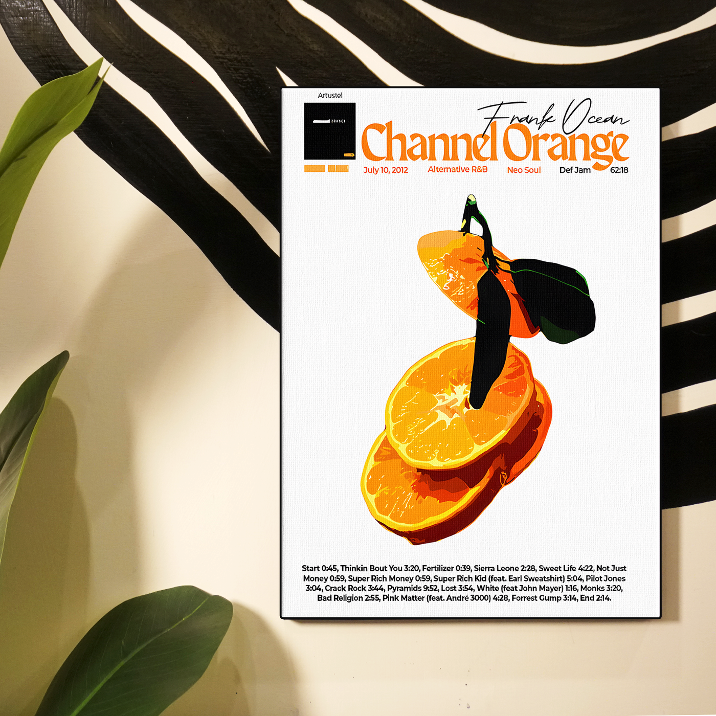 Channel Orange Frank Ocean Poster