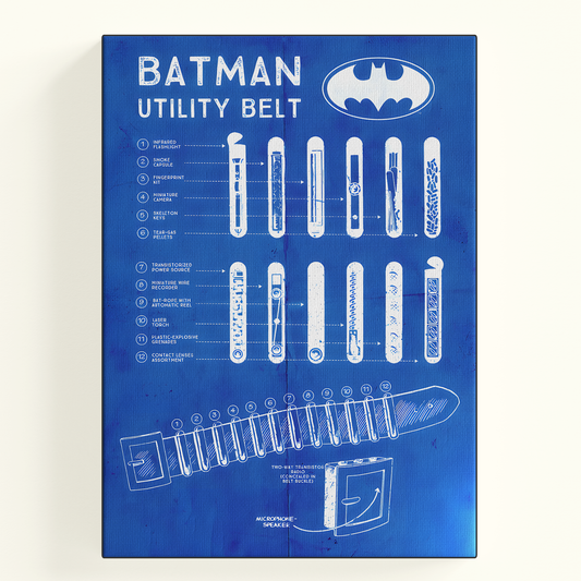 Utility Belt Blueprint Poster