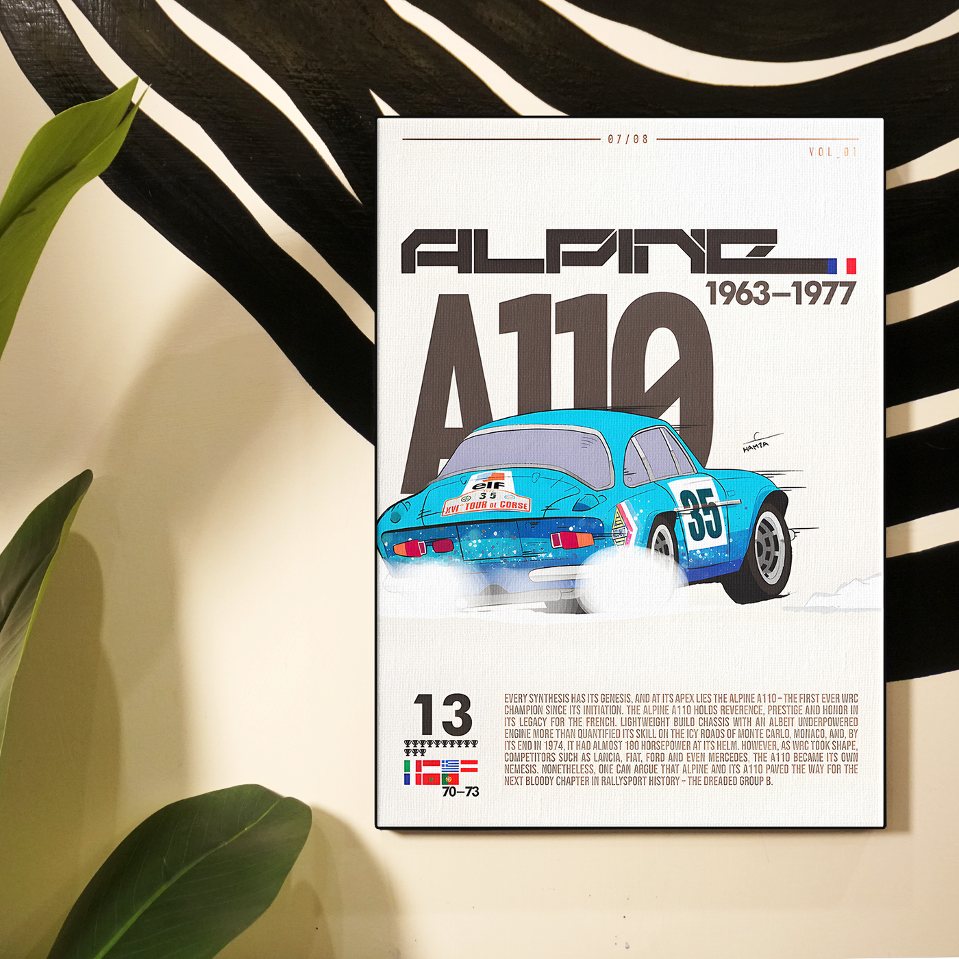 Alpine A110 Poster