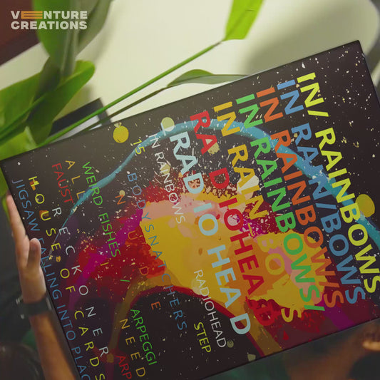 In Rainbows Radiohead Poster