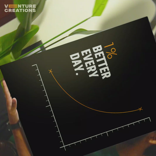 One Percent Better Every Day Graph Poster